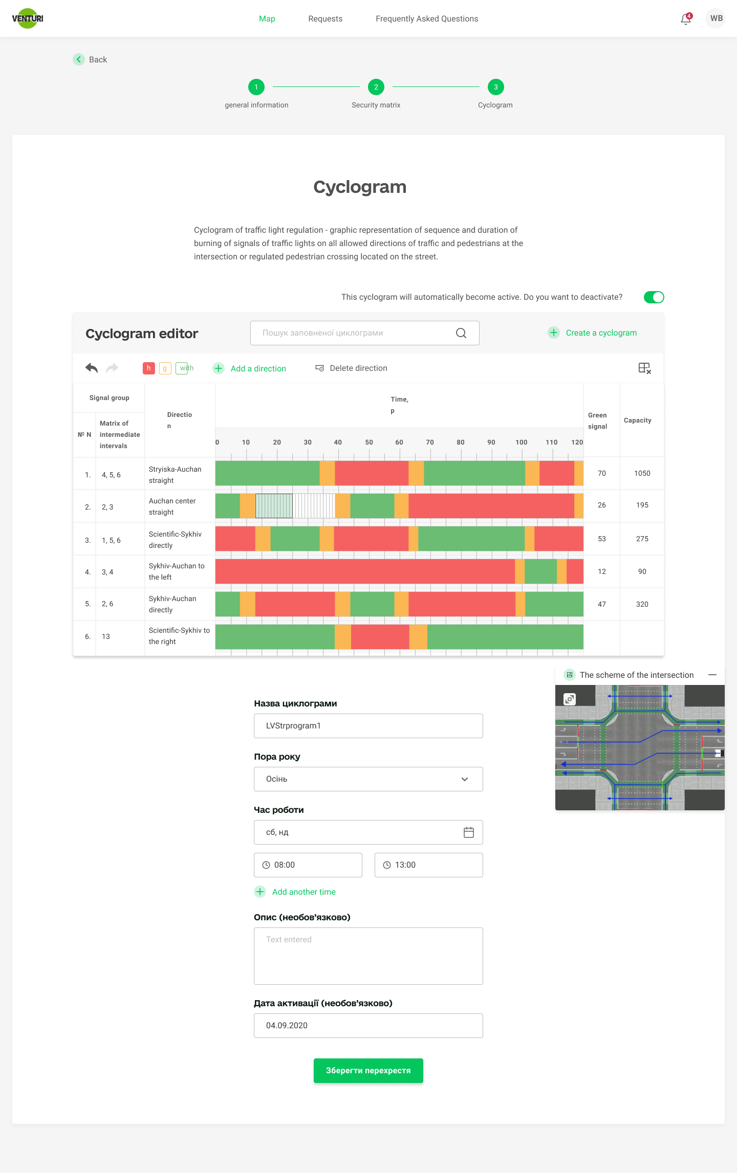 Venturi AI Traffic Signal Optimization